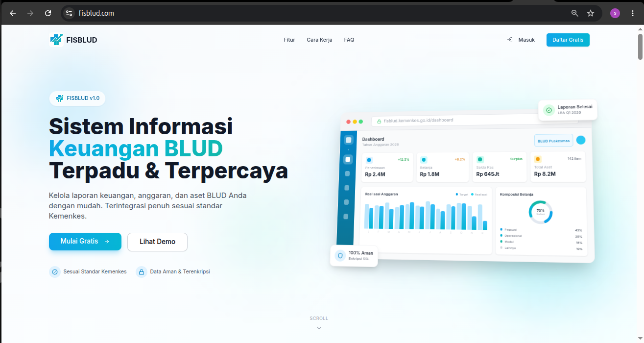 FISBLUD — BLUD Financial Management System